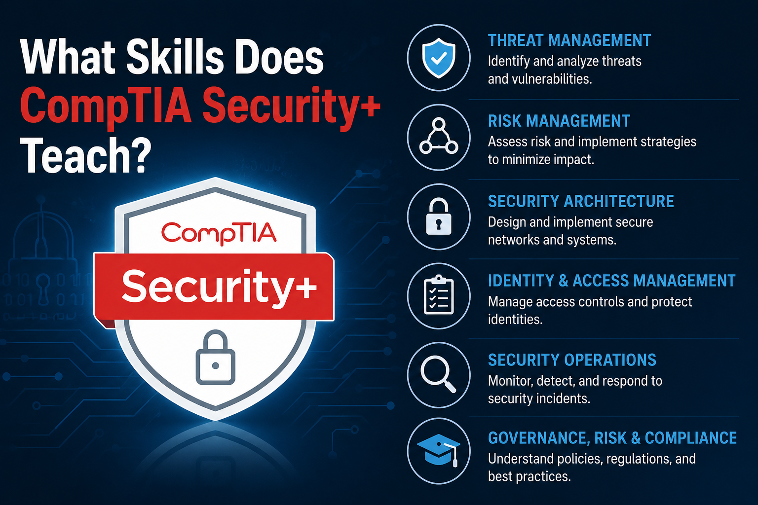 CompTIA Security+ certification in Australia