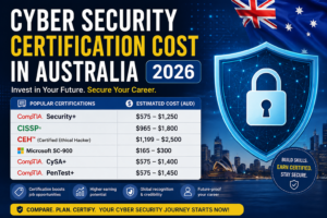 Cyber Security Certification Cost in Australia 2026