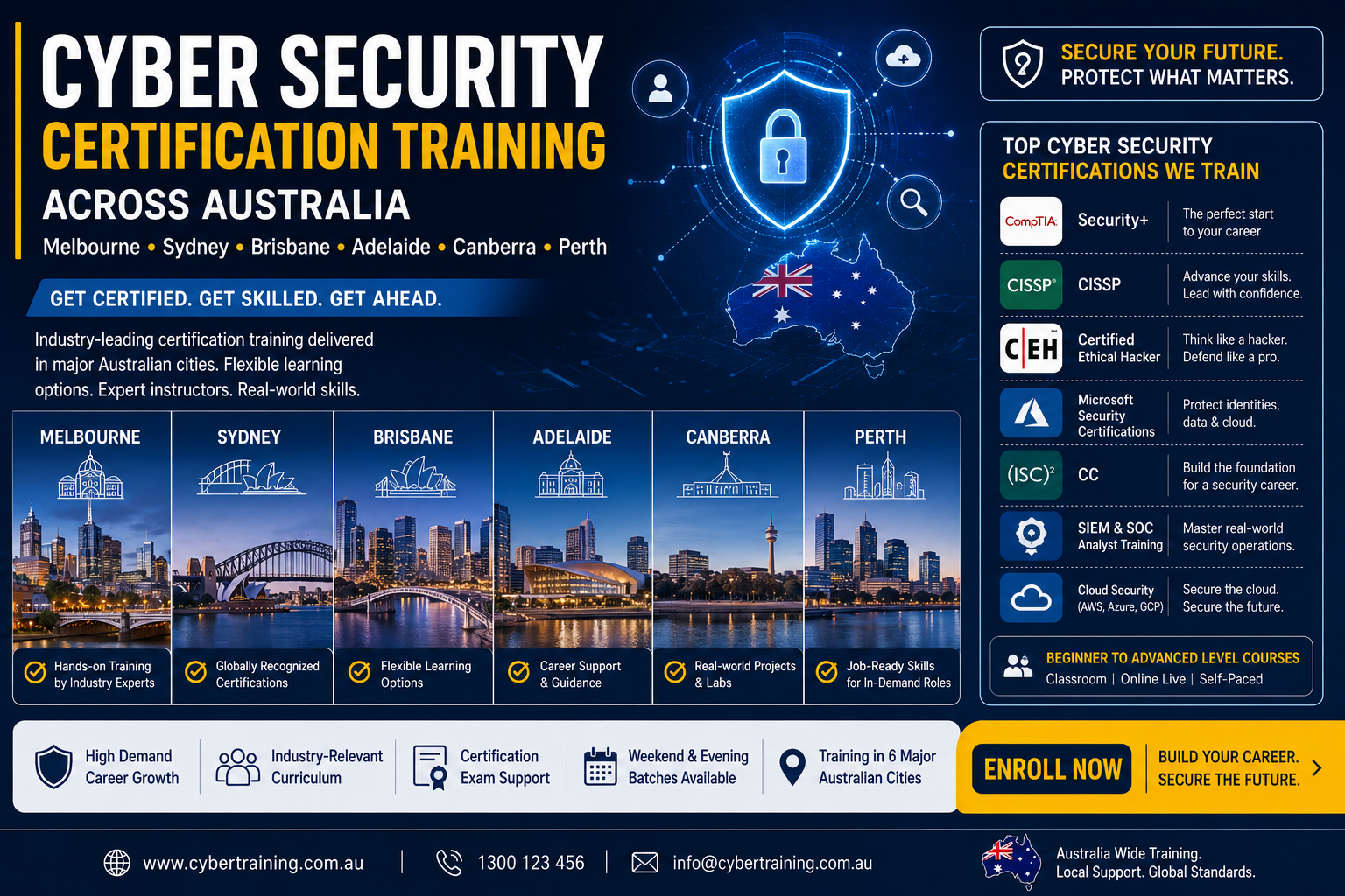 Cyber security certification roadmap Australia from Security plus to advanced roles