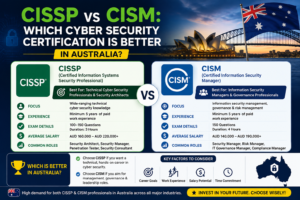 CISSP vs CISM: Which Cyber Security Certification Is Better in Australia?