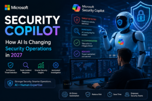 Microsoft Security Copilot: How AI Is Changing Security Operations in 2027