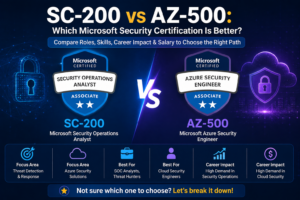 SC-200 vs AZ-500: Which Microsoft Security Certification Is Better?